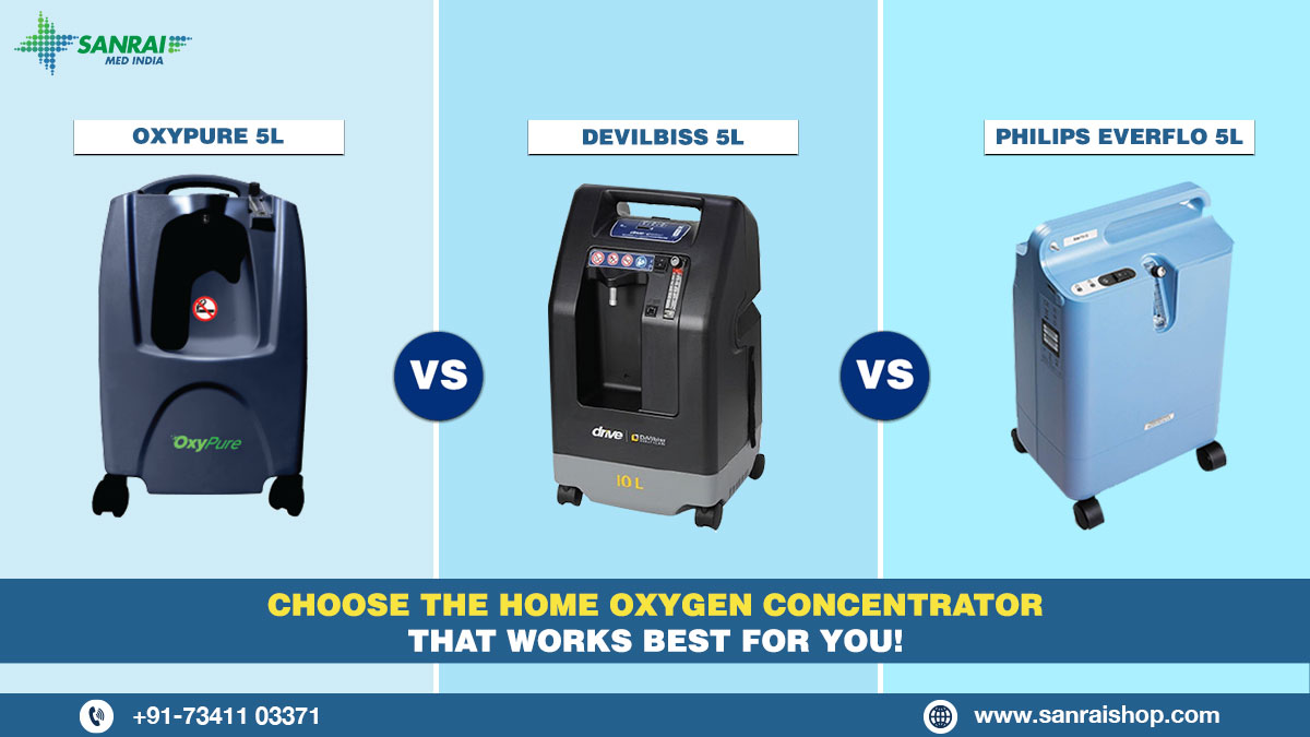 Home Oxygen Concentrators – Which One to Buy in India?