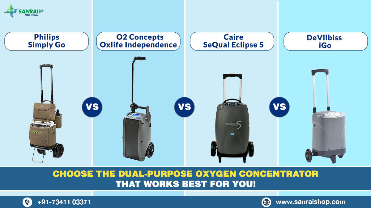 Choosing the Best Dual-Purpose Oxygen Concentrators